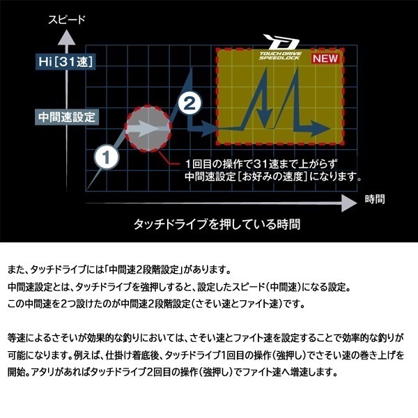 26 ビーストマスター